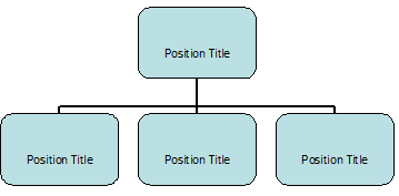 198_WHS Structure.png